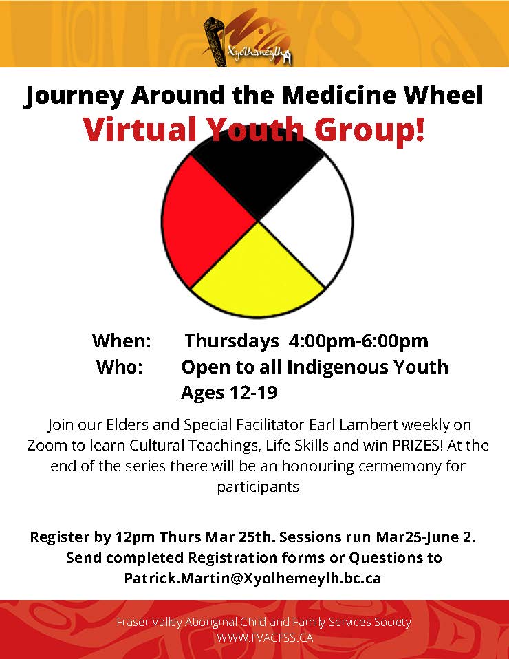 Poster- Journey Around the Medicine Wheel Group