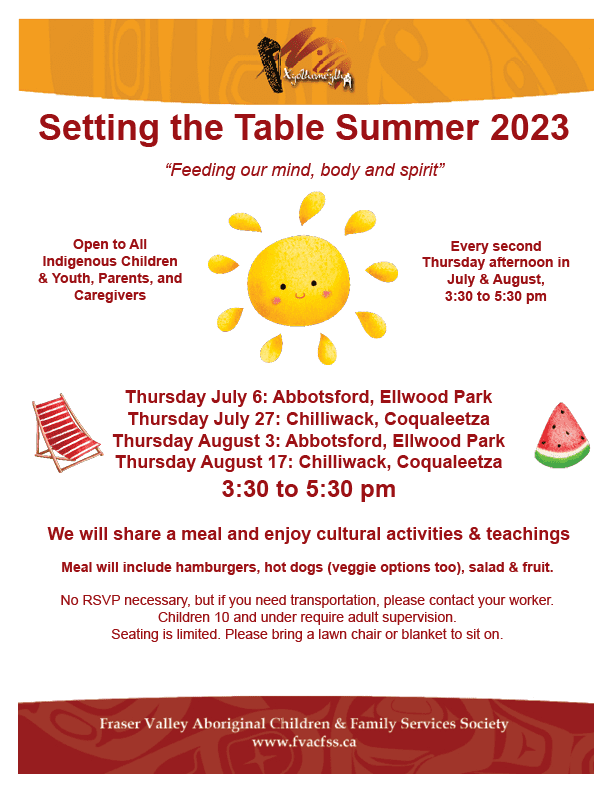 Setting the Table Poster 2023