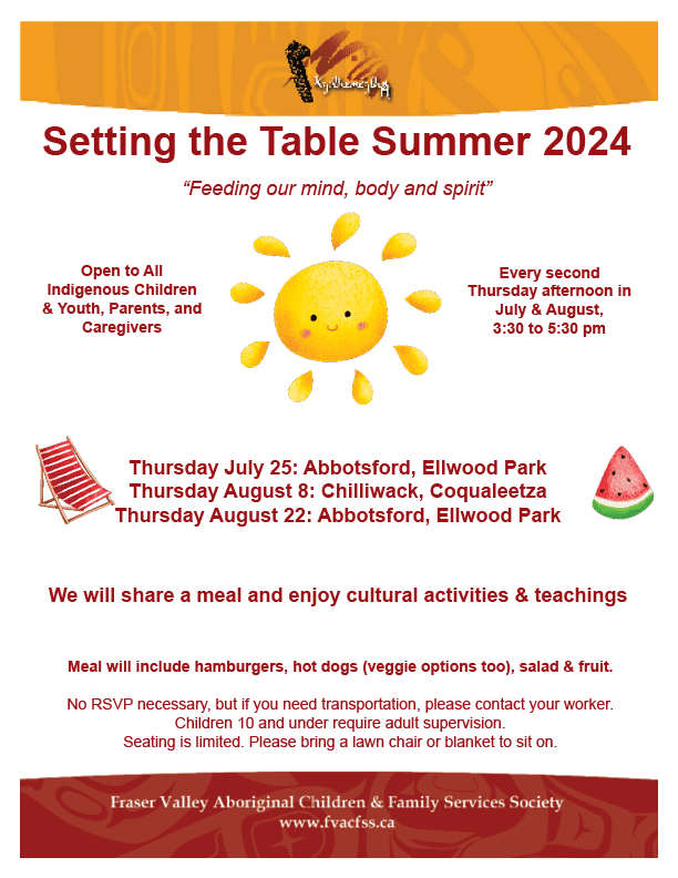 Setting the Table Poster 2024-2